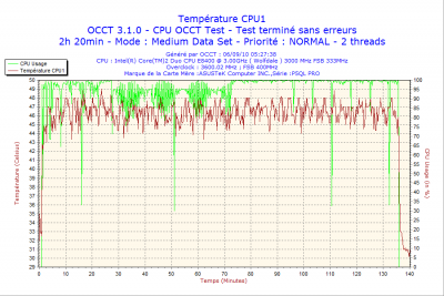 2010-09-06-05h27-CPU1.png