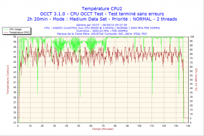 2010-09-06-05h27-CPU2.png