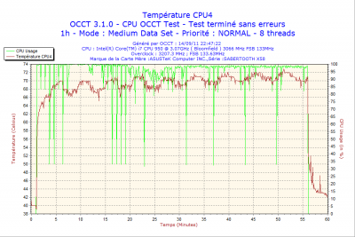 2011-09-14-22h47-CPU4.png