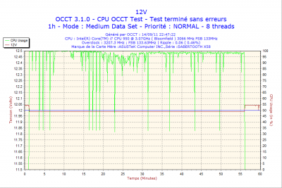 2011-09-14-22h47-Volt12.png