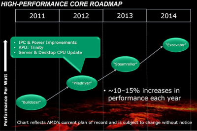 amd.PNG