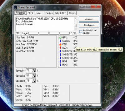 Temperature PC.png