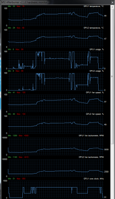 graph msi.png