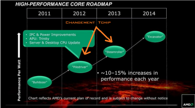 amd.PNG