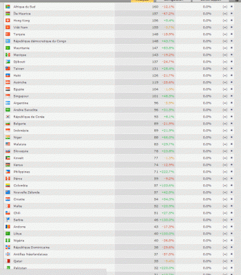 pays3.gif