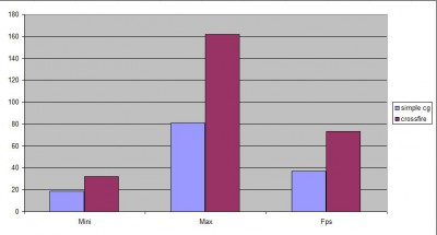 heaven 2.5 graph 1.JPG