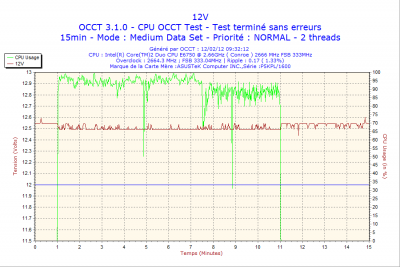2012-02-12-09h32-Volt12.png