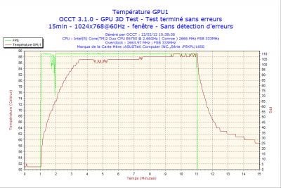 2012-02-12-10h38-GPU1.png