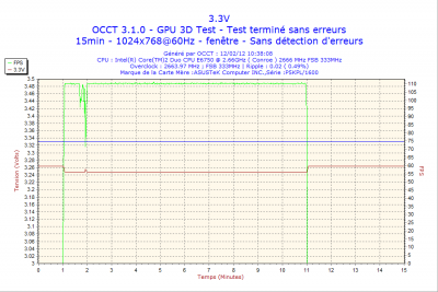 2012-02-12-10h38-Volt3.png