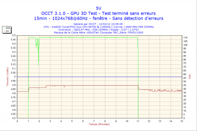 2012-02-12-10h38-Volt5.png