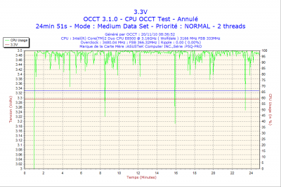 2010-11-20-08h36-Volt3.png