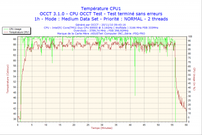 2010-11-20-09h43-CPU1.png