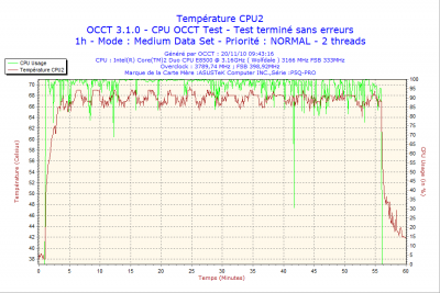 2010-11-20-09h43-CPU2.png
