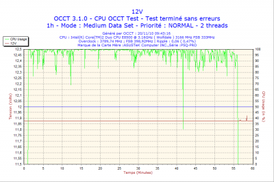 2010-11-20-09h43-Volt12.png