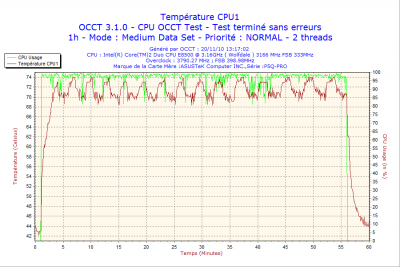 2010-11-20-13h17-CPU1.png