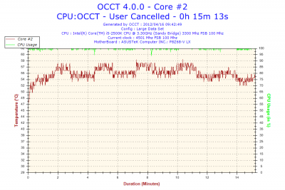 2012-04-16-09h42-Core #2.png