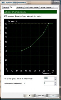 courbe GPU.jpg