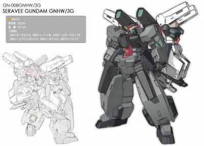 GN-008GNHW3G_Seravee_Gundam_Data.jpg