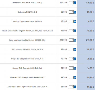 Config pour 900€