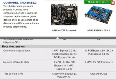 beaucoup plus de compatibilité niveau SLI/CROSS, avec plus d'extensions.