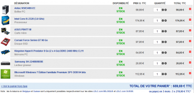 Configuration LDLC