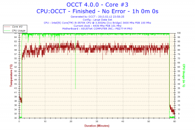 2013-02-12-23h58-Core #3.png