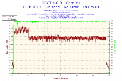 2013-02-12-23h58-Core #1.png