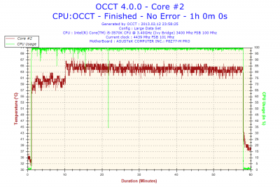 2013-02-12-23h58-Core #2.png