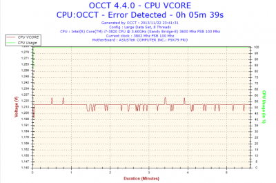 vcore.PNG