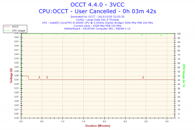 2013-12-05-22h50-Voltage-3VCC.png