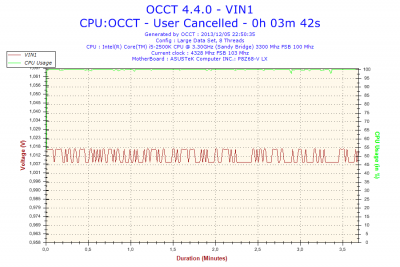 2013-12-05-22h50-Voltage-VIN1.png