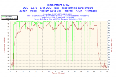 2011-01-20-23h16-CPU2.png