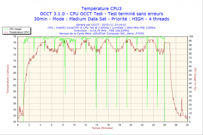 2011-01-20-23h16-CPU3.png