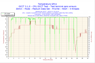 2011-01-20-23h16-GPU1.png