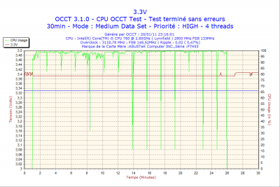 2011-01-20-23h16-Volt3.png