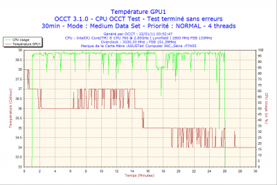 2011-01-22-03h52-GPU1.png