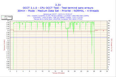2011-01-22-03h52-Volt3.png