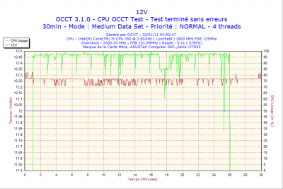 2011-01-22-03h52-Volt12.png