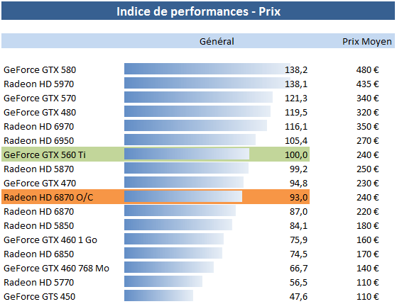 1202689-recap-prix.png