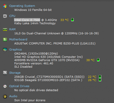 Ma config actuelle