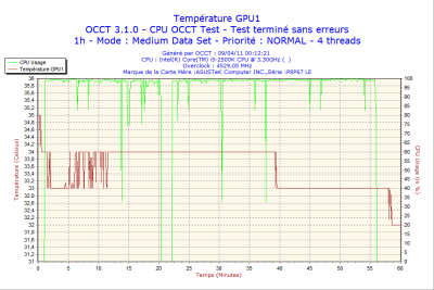 2011-04-09-00h12-GPU1.png