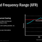 AMD Ryzen New Horizon