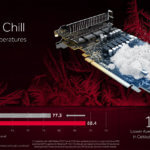 chill AMD