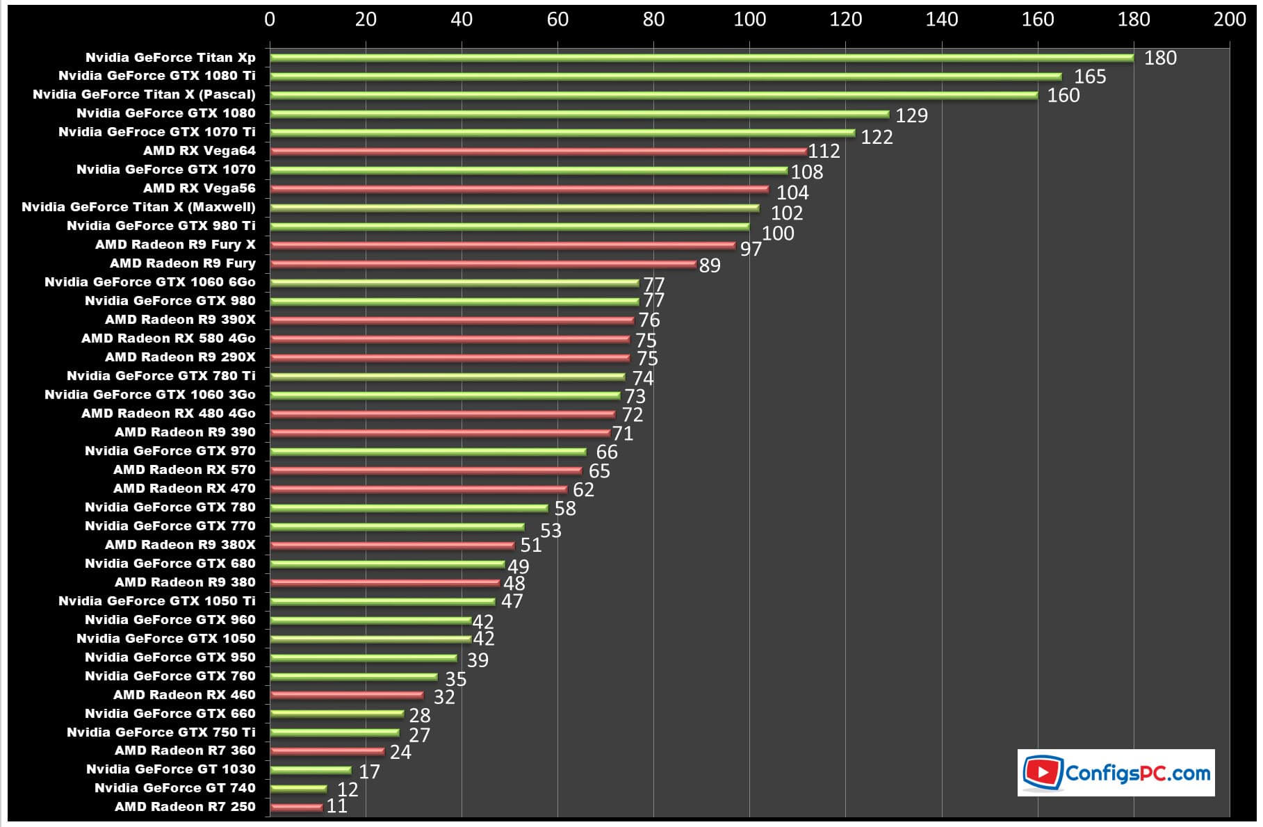 гта 5 gtx 960 фото 93