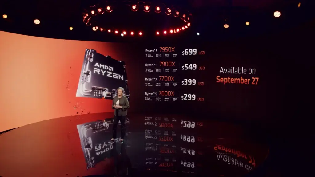 Ryzen 7000 le 27 septembre