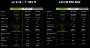 Nvidia Geforce RTX 4060